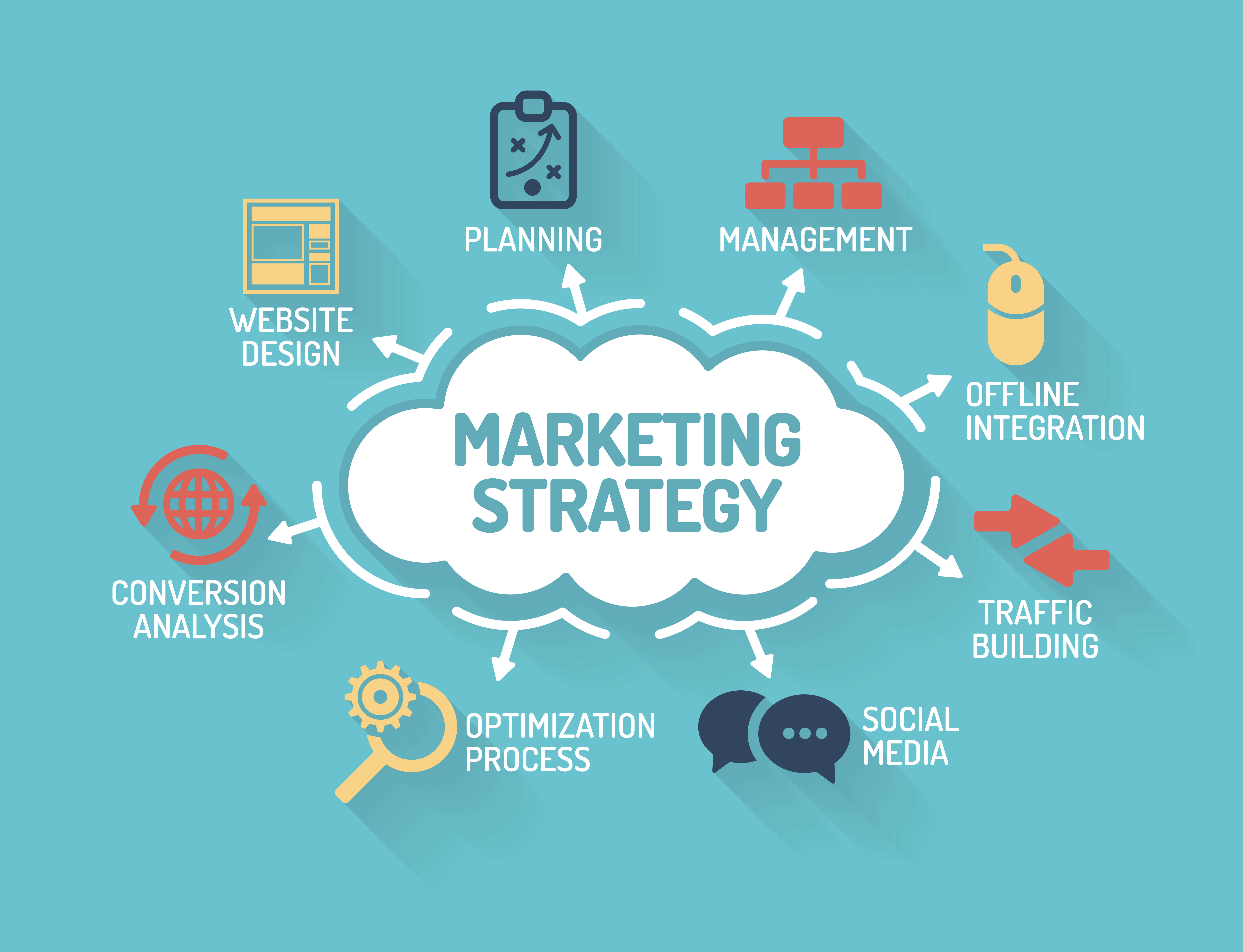 Marketing Strategies for Pest Control