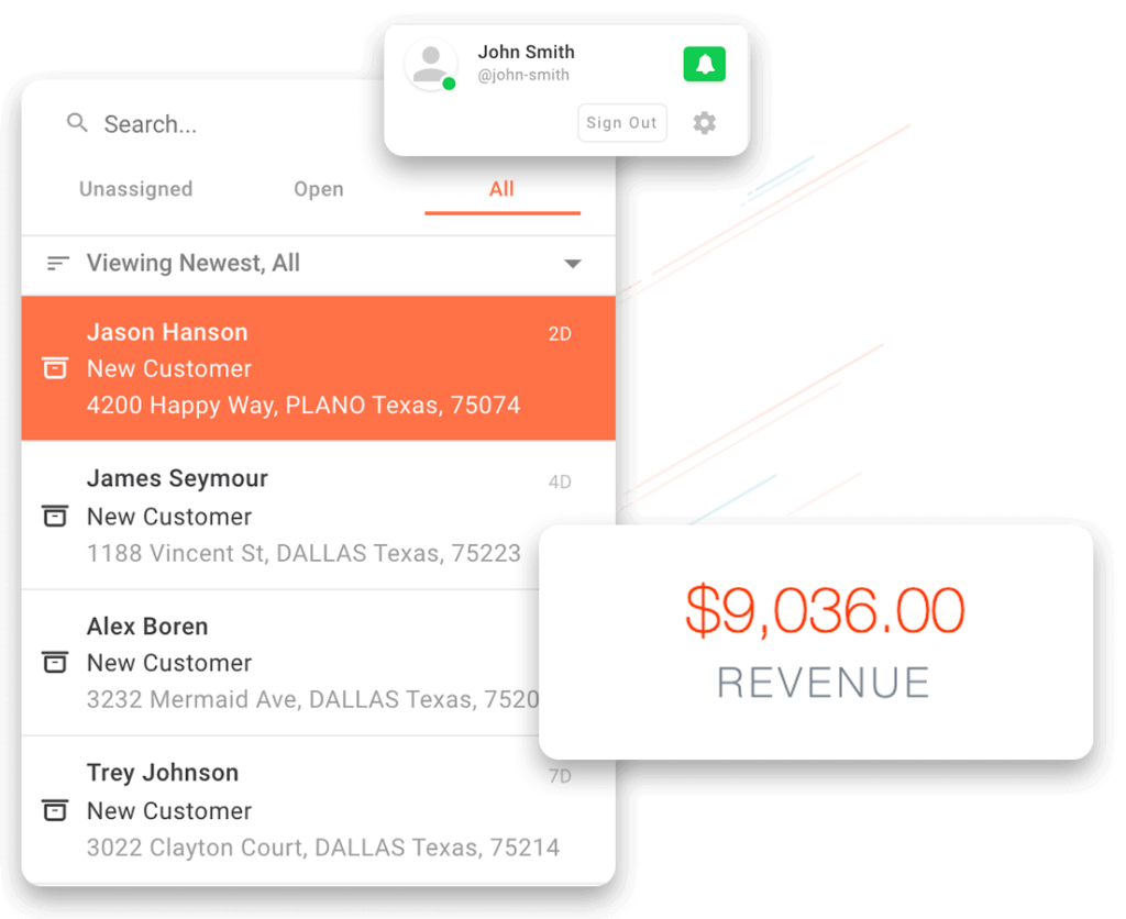 Slinghshot's Sales Lead Response Software Graphic